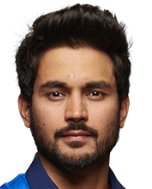 Manish Pandey