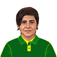Javeria Khan