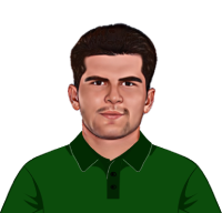 Shaheen Afridi