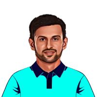 Shoaib Malik