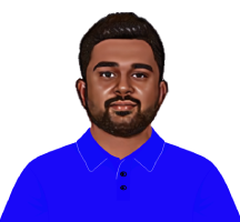 KH Gopinath