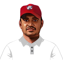 MD Bahuddin Rubal