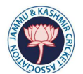 Jammu&Kashmir U-19
