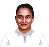 Jaisal Thakur