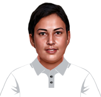Radha Chand