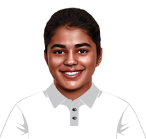 Rudra Sharma