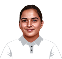 Sakshi Joshi