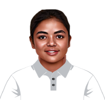 Tanya Kanojiya