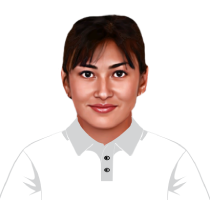 Ashmina karmacharya