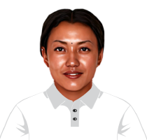 Sarita Magar