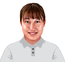 Haruna Iwasaki