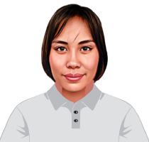 Htet Aung