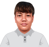 Khin Min Myat