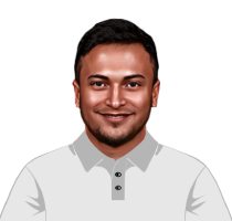 Shakib Hasan