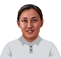 Tshering Choden