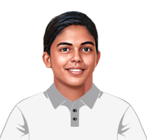 A K Aiswarya