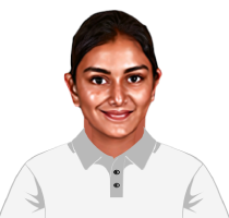 Avipsha Ghosh
