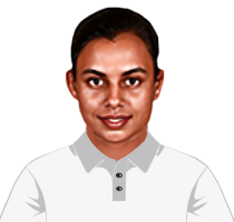 Parama Mandal