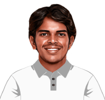 Devandla Sriram
