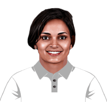 Anuradha Doddaballapur