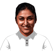 Dilaisha Nanayakkara