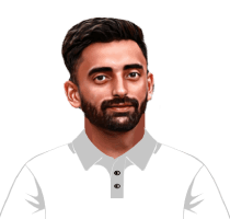 Aryan Chaudhary