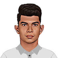 Royston Dias